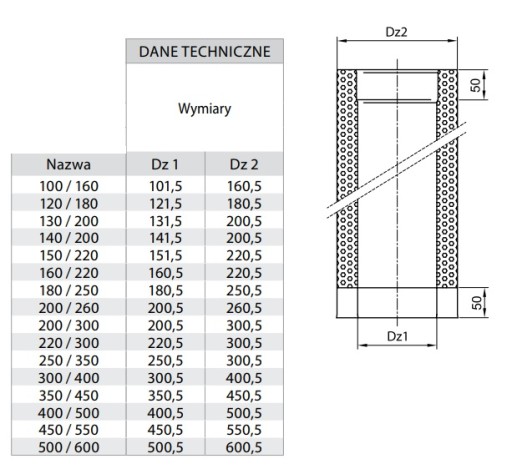 Rura Okrągła 1000 2Ś Izolowana Kwas 1M FI160/220