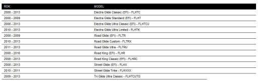 HARLEY ELECTRA ROAD KING GLIDE KLAMKI CHROM 08-13