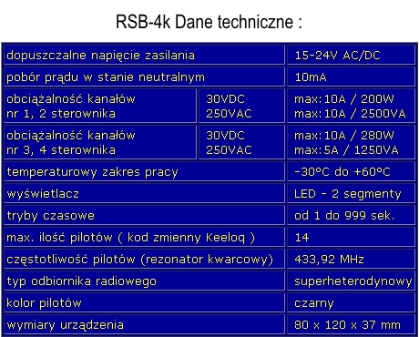 РАДИО ЛИНИЯ 4 КА. ДИСТАНЦИОННОЕ УПРАВЛЕНИЕ КОНТРОЛЛЕР 24 В