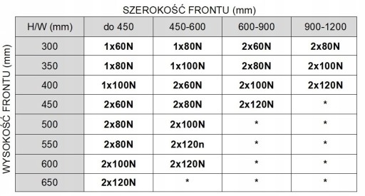 Мебельный подъемник MINI 80N, газовый привод заслонки