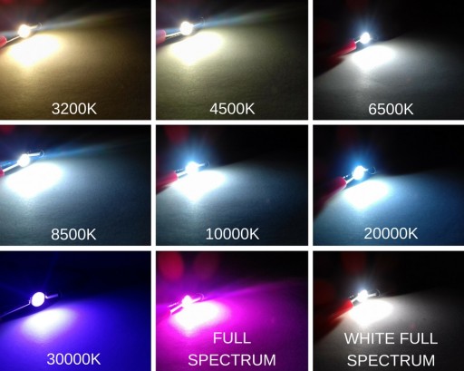 Dioda POWER LED 1W EPISTAR 10000K 45mil