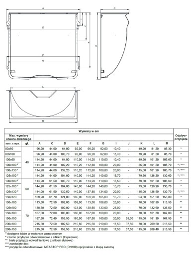 MEA MULTINORM световой колодец подвальный 125x100x70