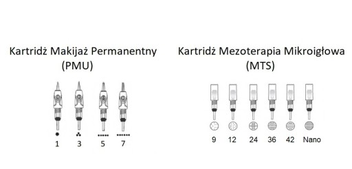 Картридж для игл для перманентного макияжа Dermapen 10х.