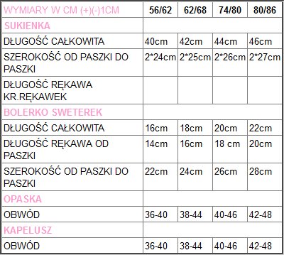 Sukienka Czapka Do Chrztu Przepiękna ANDZIA 62-68