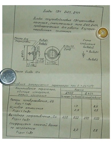 Российский диод Д404.