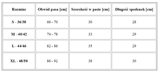 Шорты женские волейбольные Gala, размер М 40/42, темно-синие