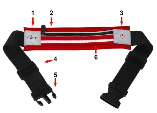 РЕМЕНЬ ДЛЯ БЕГОВОЙ СУМКИ, СВЕТОДИОДНАЯ ПОДСВЕТКА