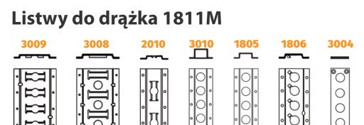 Расширитель для круглой ленты 1660-2060 1811М