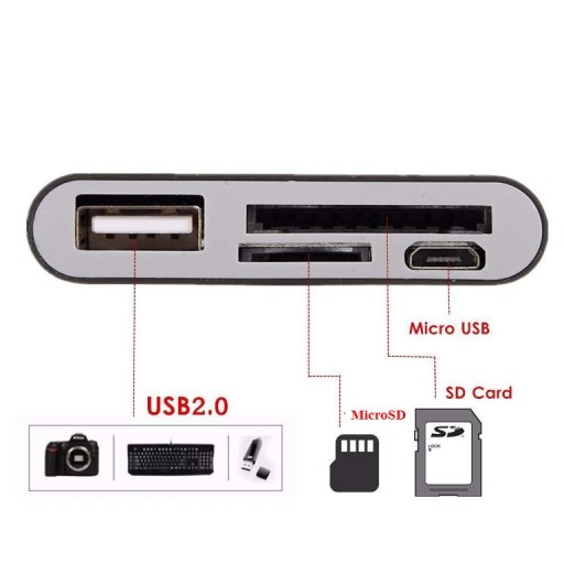 Czytnik Kart Micro USB OTG Hub 4w1