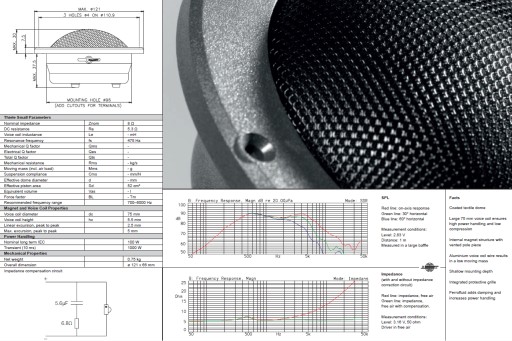 DYNAUDIO ESOTEC 362 3-полосный высококачественный звук в автомобиле