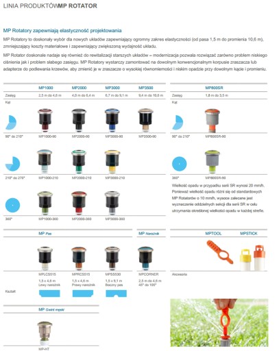 MP1000 360' 2,5-4,6m dysza rotacyjna MP ROTATOR HUNTER