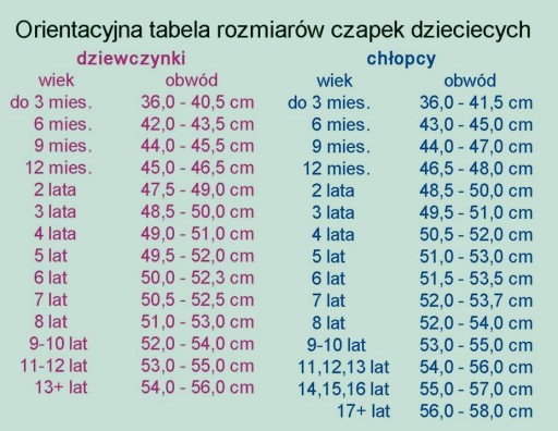 48-50 Kapelusz dziecięcy MIŚ bawełniany RÓŻOWY be snazzy