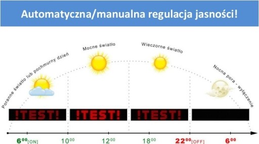 Рекламный дисплей Светодиодная доска 150x20 Производитель PL