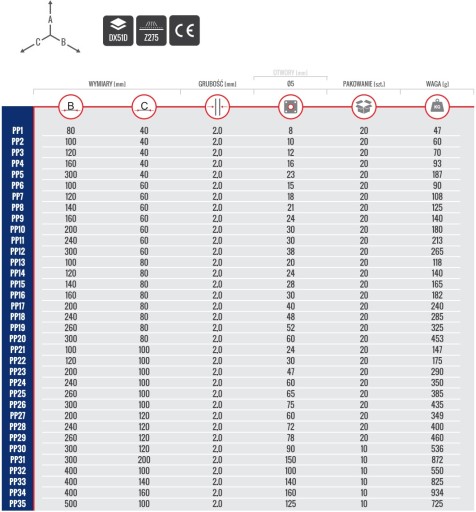 20x ПЛОСКИЙ СОЕДИНИТЕЛЬ ПЕРФОРИРОВАННАЯ ПЛАСТИНА 300x40x2 PP5