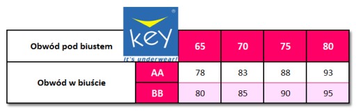 KEY biustonosz dla NASTOLATKI TBC 122 biały # 65BB