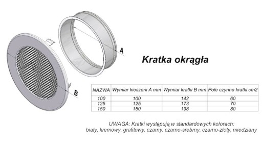 Круглая медная решетка диаметром 100, обозначение FI/100M