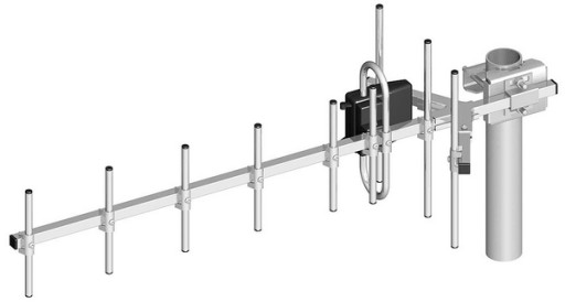 Antena kierunkowa do modemów GSM/GPRS/EDGE