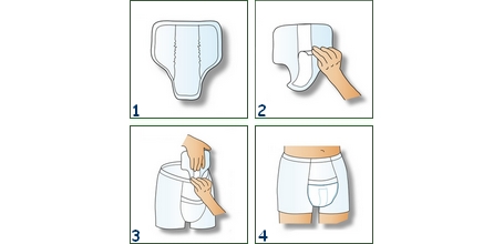 Урологические прокладки для мужчин как пользоваться фото