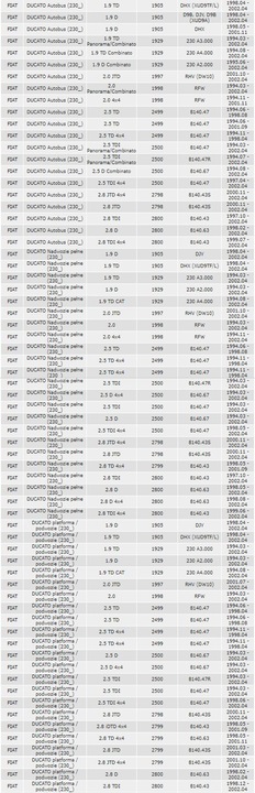 SABOTS DE FREIN À TAMBOUR RESSORTS DUCATO CHARGE 1.4 TONY photo 2 - milautoparts-fr.ukrlive.com