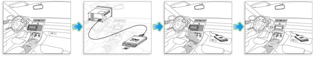 DIGITAL CHANGEUR MP3 USB BMW E38/E39/E46/X3/X5 photo 8 - milautoparts-fr.ukrlive.com