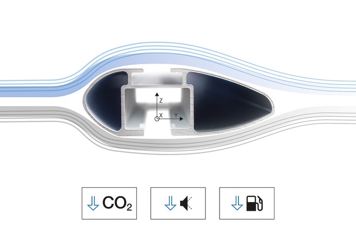 COFFRE DE TOIT CRUZ AIRO OPEL INSIGNIA II B 17- photo 6 - milautoparts-fr.ukrlive.com