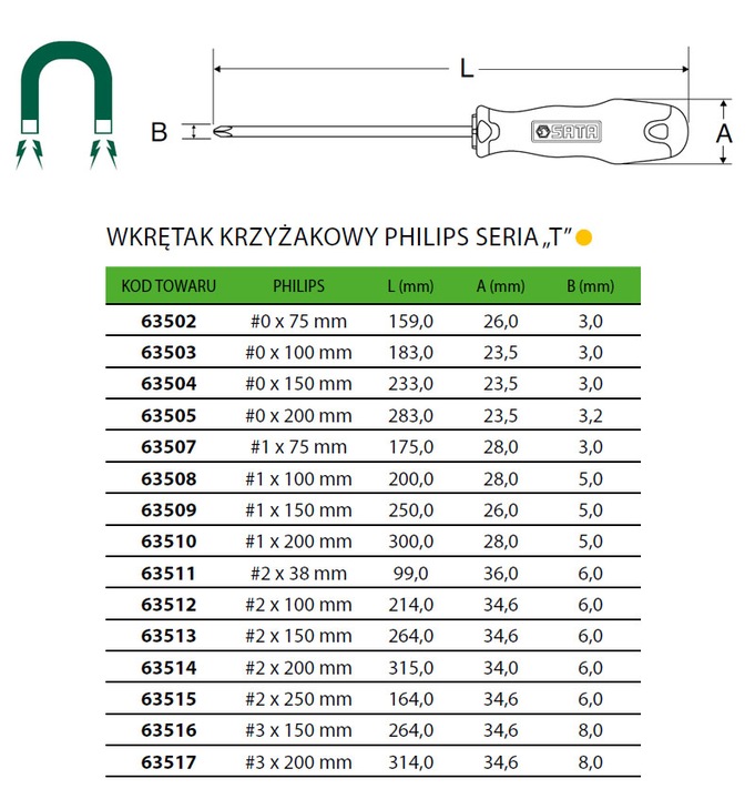 SATA, WKRETAK KRZYZAKOWY SÉRIE T, 1 X 100 MM,63508 photo 2 - milautoparts-fr.ukrlive.com