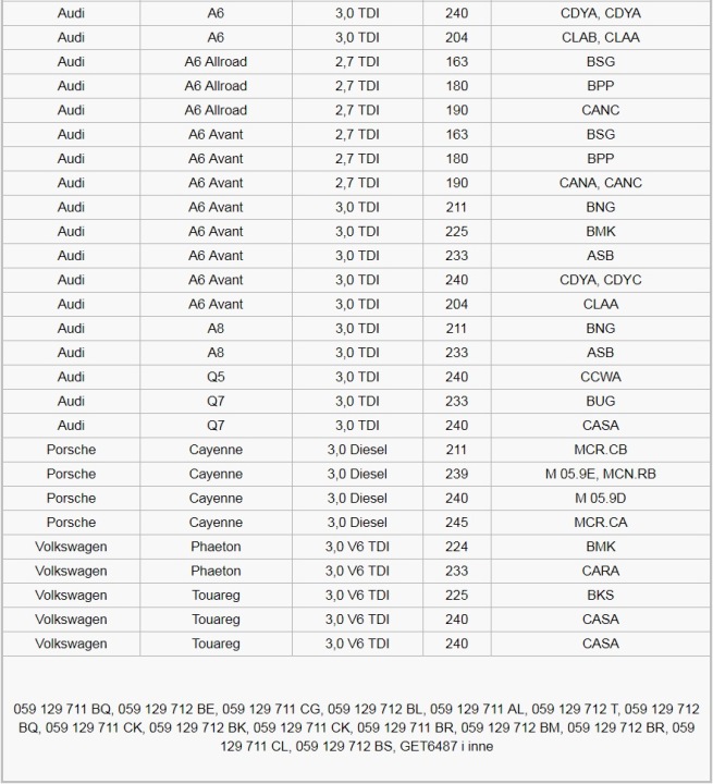 фото №7, Коллектор впускной з регулятор 2.7 3.0 tdi audi vw