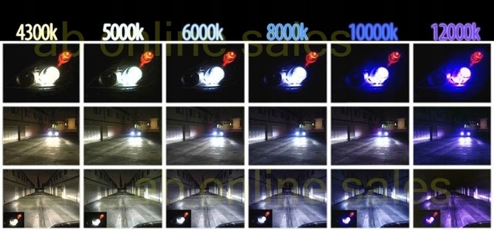 фото №7, Света набор hid ксеноны volkswagen vw polo v 5