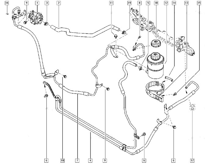 Схема гидроусилителя руля рено сандеро