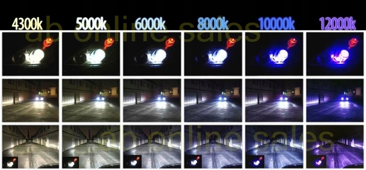 фото №7, Світло набір hid ксенони volkswagen vw polo v 5